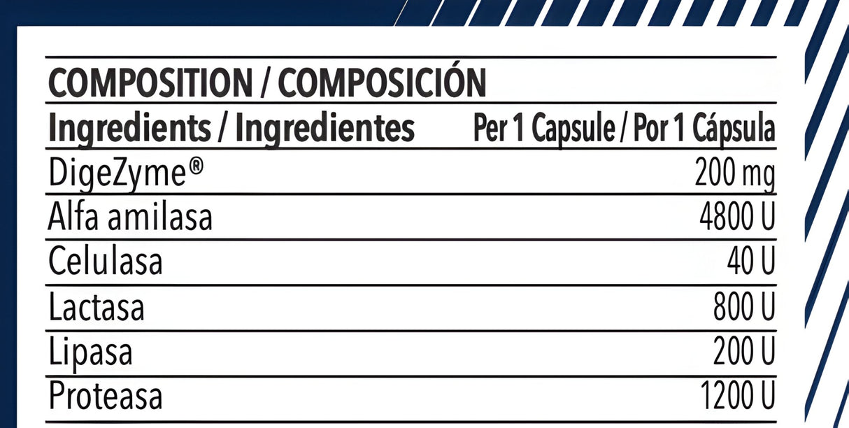 Enzimas Digestivas Science Digezyme 120 caps - Efficient Science - EFFICIENT GROUP