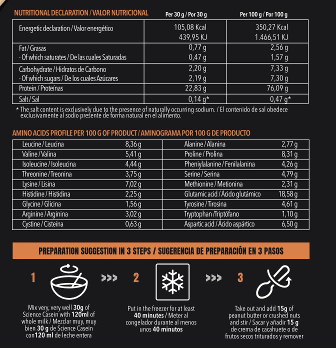 Science Casein Milk Specialties Global Edición Limitada 1kg - Efficient Science - EFFICIENT GROUP