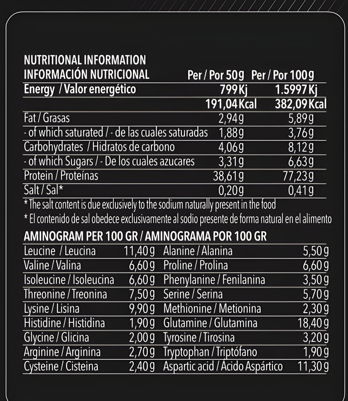 Science Protein 2kg Edición limitada - Efficient Science - EFFICIENT GROUP